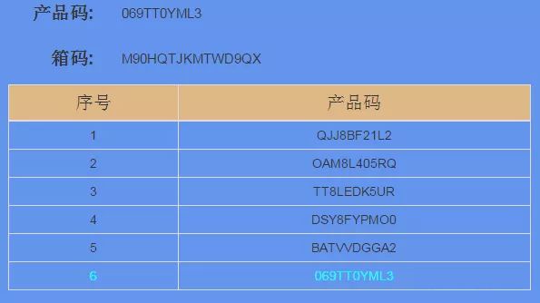 机械人+喷码机=双剑合璧，无坚不摧